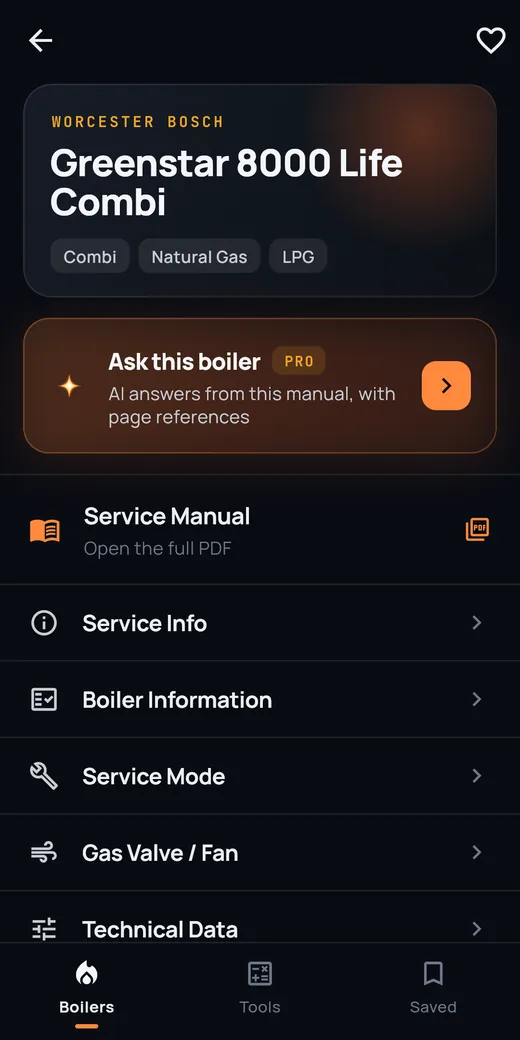 A Flint boiler page: model name, GC numbers, boiler type and the service sections for that appliance.